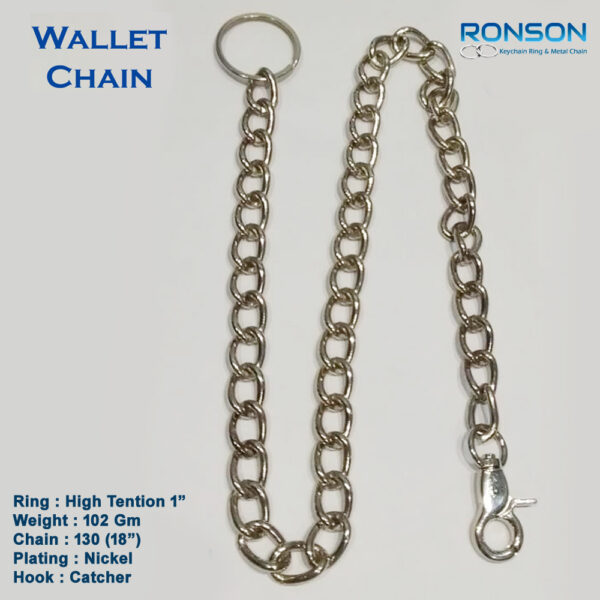 wallet chain